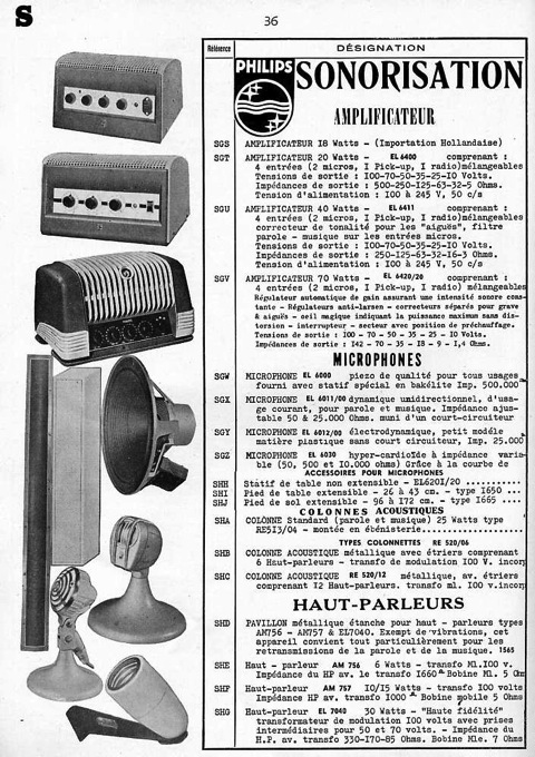 philips